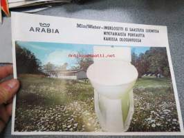 Arabia MiniWater-imuklosetti -myyntiesite