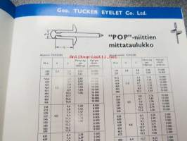 Pop-niitti - voittoa joka niitillä -esite niiteistä ja työkaluista niiden kiinnittämiseen