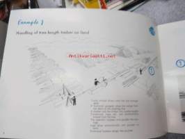Log Yard Arrangement But How SATEKO -esite