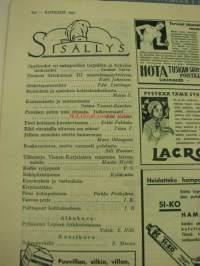 Kotiliesi 1931 nr 18, Vienan-Karjalan leivonnaisista.