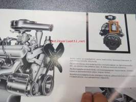 Volvo L420 kuorma-auto -myyntiesite