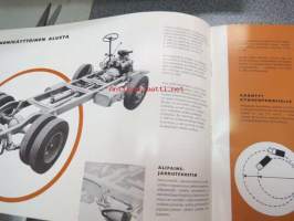 Volvo L420 kuorma-auto -myyntiesite