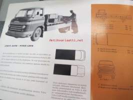Volvo L420 kuorma-auto -myyntiesite