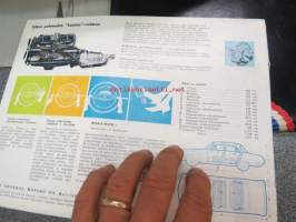 Vauxhall Velox 6, Cresta 6 -myyntiesite