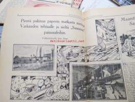 Helsingin Sanomat Viikkoliite 1934 nr 35, 2.9.1934, sis. mm. seur. artikkelit; J.M. Angervo - Välimerenmaiden lämpimät, kesällä kuivat ilmastot, Pientä