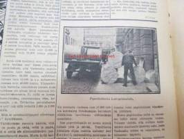 Helsingin Sanomat Viikkoliite 1934 nr 35, 2.9.1934, sis. mm. seur. artikkelit; J.M. Angervo - Välimerenmaiden lämpimät, kesällä kuivat ilmastot, Pientä