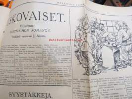 Helsingin Sanomat Viikkoliite 1934 nr 35, 2.9.1934, sis. mm. seur. artikkelit; J.M. Angervo - Välimerenmaiden lämpimät, kesällä kuivat ilmastot, Pientä