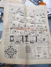 Helsingin Sanomat Viikkoliite 1934 nr 35, 2.9.1934, sis. mm. seur. artikkelit; J.M. Angervo - Välimerenmaiden lämpimät, kesällä kuivat ilmastot, Pientä