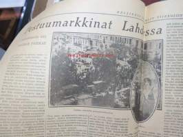 Helsingin Sanomat Viikkoliite 1934 nr 39, 30.9.1934, sis. mm. seur. artikkelit; Vaikutelmia Englannista kesäkuussa 1934, Pestuumarkkinat Lahdessa, Neuvostoteatteri