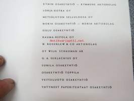 Finncell Statistical report 1964 -selluloosantuottajien tilastollinen vuosikirja, jossa upeat Erik Bruunin taiteilemat välilehdet