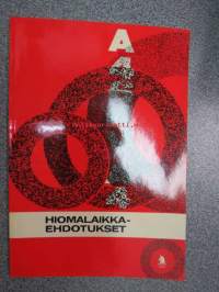 Hiomalaikkaehdotukset