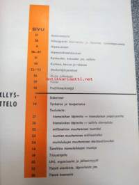 Hiomalaikkaehdotukset