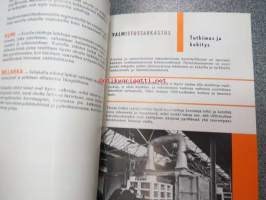 Hiomalaikkaehdotukset
