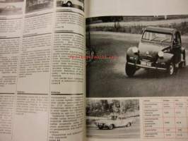 Purje ja moottori 1971 / 3 sis mm. Mielyttävä prototyyppi tuttavuus, 3 ajatusta autosta Dodge Coronet 440, Alfa Romeo 1750 Berlina, Citroen 2 CV 4, Venekaupat