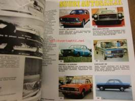 Purje ja moottori 1971 / 3 sis mm. Mielyttävä prototyyppi tuttavuus, 3 ajatusta autosta Dodge Coronet 440, Alfa Romeo 1750 Berlina, Citroen 2 CV 4, Venekaupat