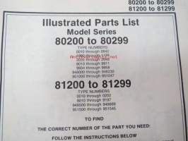 Briggs &amp; Stratton Illustrated Parts List Model Series 80200 to 80299 / 81200 to 81299 varaosaluettelo, tyypit näkyvät kuvissa