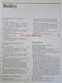 Kansakunnan historia 1-3 Osat Kivikaudesta kustavilaiseen aikaan, Autonomian aika ja Itsenäinen Suomi
