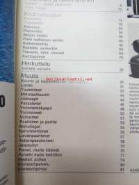 Avotakka 1969 nr 9 sis. mm. seur. artikkelit / kuvat / mainokset; Erikoisnumero - Keittiö
