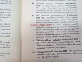 Vanhan posliinitaiteen näyttely syyskuu 1919 / Ab Antica Oy -näyttelyluettelo