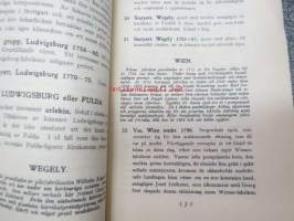 Utstälning av gammal porslinskonst september 1919 / Ab Antica Oy -näyttelyluettelo