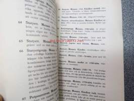 Utstälning av gammal porslinskonst september 1919 / Ab Antica Oy -näyttelyluettelo