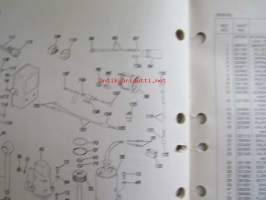 OMC - Evinrude Parts catalog V-4 Models 1981 - Perämoottorin varaosaluettelo v.1981, Katso kuvista tarkempi malliluettelo ja sisältö.
