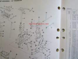OMC - Evinrude Parts catalog 70/75 Models 1981 - Perämoottorin varaosaluettelo v.1981, Katso kuvista tarkempi malliluettelo ja sisältö.