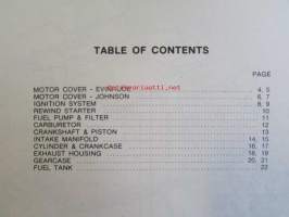 OMC - Evinrude Parts catalog 55 Models 1981 - Perämoottorin varaosaluettelo v.1981, Katso kuvista tarkempi malliluettelo ja sisältö.