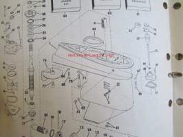 OMC - Evinrude Parts catalog 50/55/60 Models 1981 - Perämoottorin varaosaluettelo v.1981, Katso kuvista tarkempi malliluettelo ja sisältö.