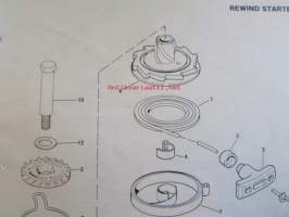 OMC - Evinrude Parts catalog 10/14 Models 1981 - Perämoottorin varaosaluettelo v.1981, Katso kuvista tarkempi malliluettelo ja sisältö.