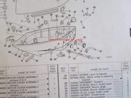 OMC - Evinrude Parts catalog 9.9/15 Models 1981 - Perämoottorin varaosaluettelo v.1981, Katso kuvista tarkempi malliluettelo ja sisältö.