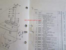 OMC - Evinrude Parts catalog 9.9/15 Models 1981 - Perämoottorin varaosaluettelo v.1981, Katso kuvista tarkempi malliluettelo ja sisältö.