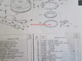 OMC - Evinrude Parts catalog 6 Models ( työkone ) 1981 - Perämoottorin varaosaluettelo v.1981, Katso kuvista tarkempi malliluettelo ja sisältö.