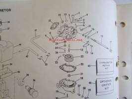 OMC - Evinrude Parts catalog 6 Models ( työkone ) 1981 - Perämoottorin varaosaluettelo v.1981, Katso kuvista tarkempi malliluettelo ja sisältö.