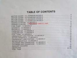OMC - Evinrude Parts catalog 6 Models 1981 - Perämoottorin varaosaluettelo v.1981, Katso kuvista tarkempi malliluettelo ja sisältö.