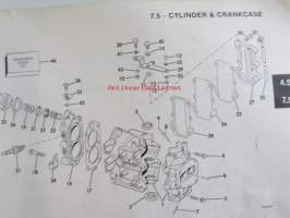 OMC - Evinrude Parts catalog 6 Models 1981 - Perämoottorin varaosaluettelo v.1981, Katso kuvista tarkempi malliluettelo ja sisältö.