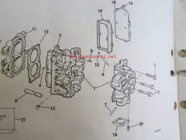 OMC - Evinrude Parts catalog E-4 Models 1981 - Perämoottorin varaosaluettelo v.1981, Katso kuvista tarkempi malliluettelo ja sisältö.