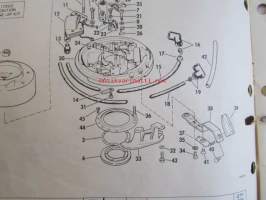 OMC - Evinrude Parts catalog E-4 Models 1981 - Perämoottorin varaosaluettelo v.1981, Katso kuvista tarkempi malliluettelo ja sisältö.