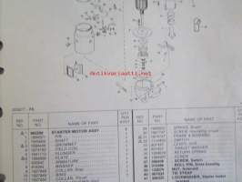 OMC - Stern Drive 800 series Parts 200/230/260 models 1981 - Perämoottorin varaosaluettelo v.1981, Katso kuvista tarkempi malliluettelo ja sisältö.