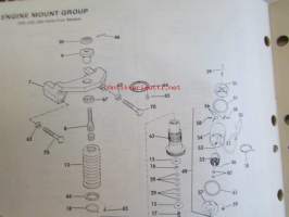 OMC - Stern Drive 800 series Parts 200/230/260 models 1981 - Perämoottorin varaosaluettelo v.1981, Katso kuvista tarkempi malliluettelo ja sisältö.