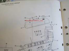 OMC - Stern Drive 800 series Parts 200/230/260 models 1981 - Perämoottorin varaosaluettelo v.1981, Katso kuvista tarkempi malliluettelo ja sisältö.