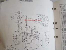 OMC - Stern Drive 400 series Parts 120/140 models 1981 - Perämoottorin varaosaluettelo v.1981, Katso kuvista tarkempi malliluettelo ja sisältö.