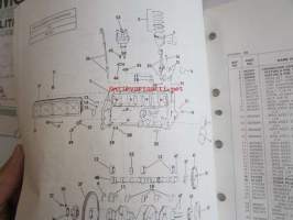 OMC - Stern Drive 400 series Parts 120/140 models 1981 - Perämoottorin varaosaluettelo v.1981, Katso kuvista tarkempi malliluettelo ja sisältö.