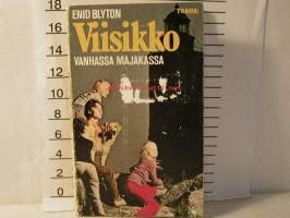 Tyhjä kuva
