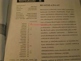 ahkeraliisa  1960  nr 5
