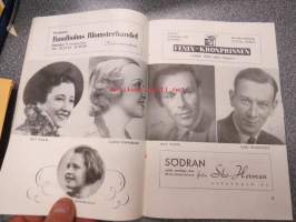 Södran (Gustav) Wally Revyn av Kar de Mumma - kupletter: Dardaneller och Dix Dennie -esite