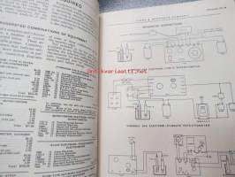 Apparatus for Hydrogen ion concentration (pH) Measurements in laboratory and plant - Catalog EN-96 1937 - Leeds &amp; Northrup Company