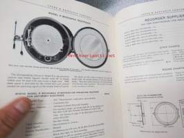 Apparatus for Hydrogen ion concentration (pH) Measurements in laboratory and plant - Catalog EN-96 1937 - Leeds &amp; Northrup Company
