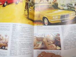 Vauxhall Victor, VX 4/90, Ventora -myyntiesite