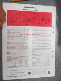 Bedford J 6 L bensiini ja diesel - teknilliset tiedot -myyntiesite